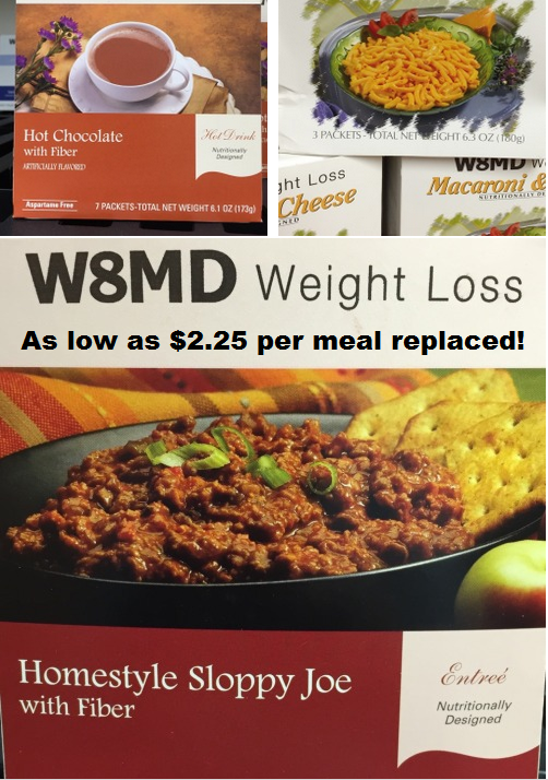 Protein for weight loss — W8MD medical team and health resource
